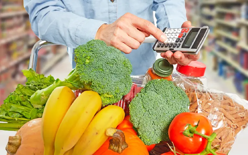 You are currently viewing Food costing calculator: why you should consider it